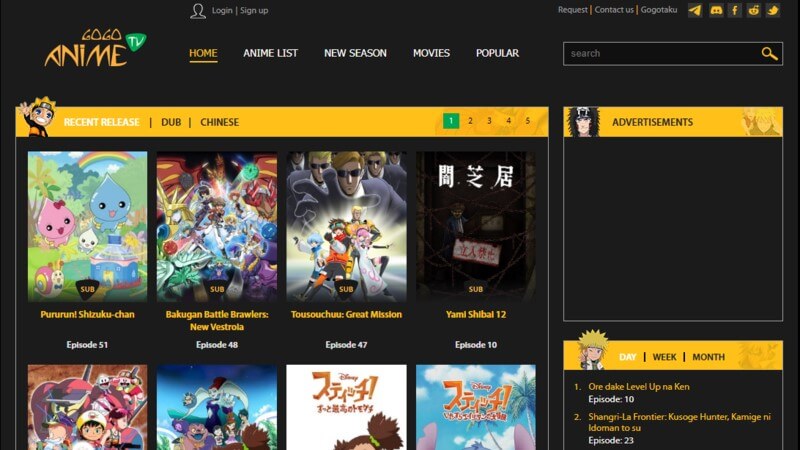 what is gogoanime